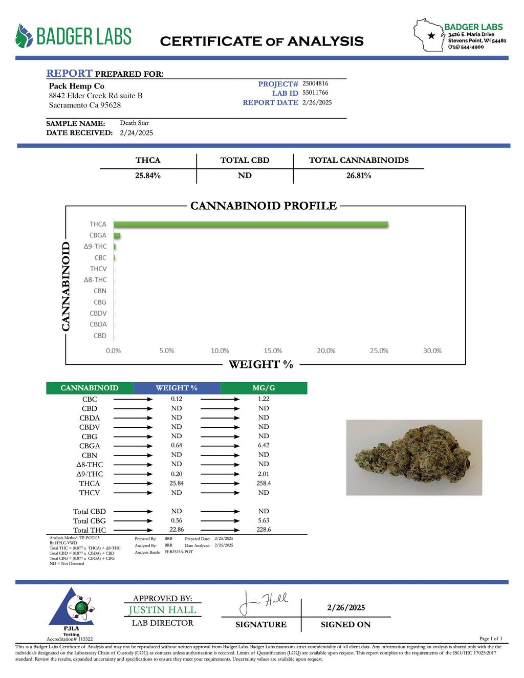 Floaty Goat 8th Bag Sativa Purps