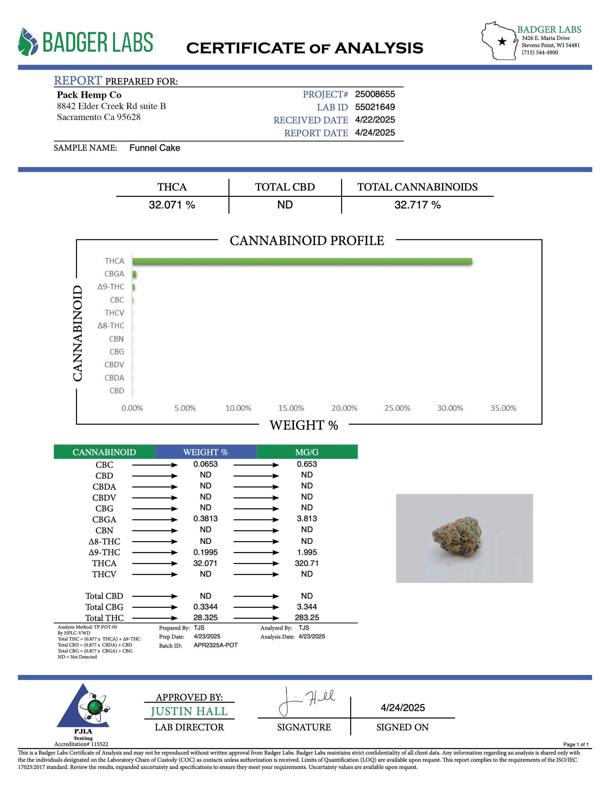 GoodSmoke Sativa