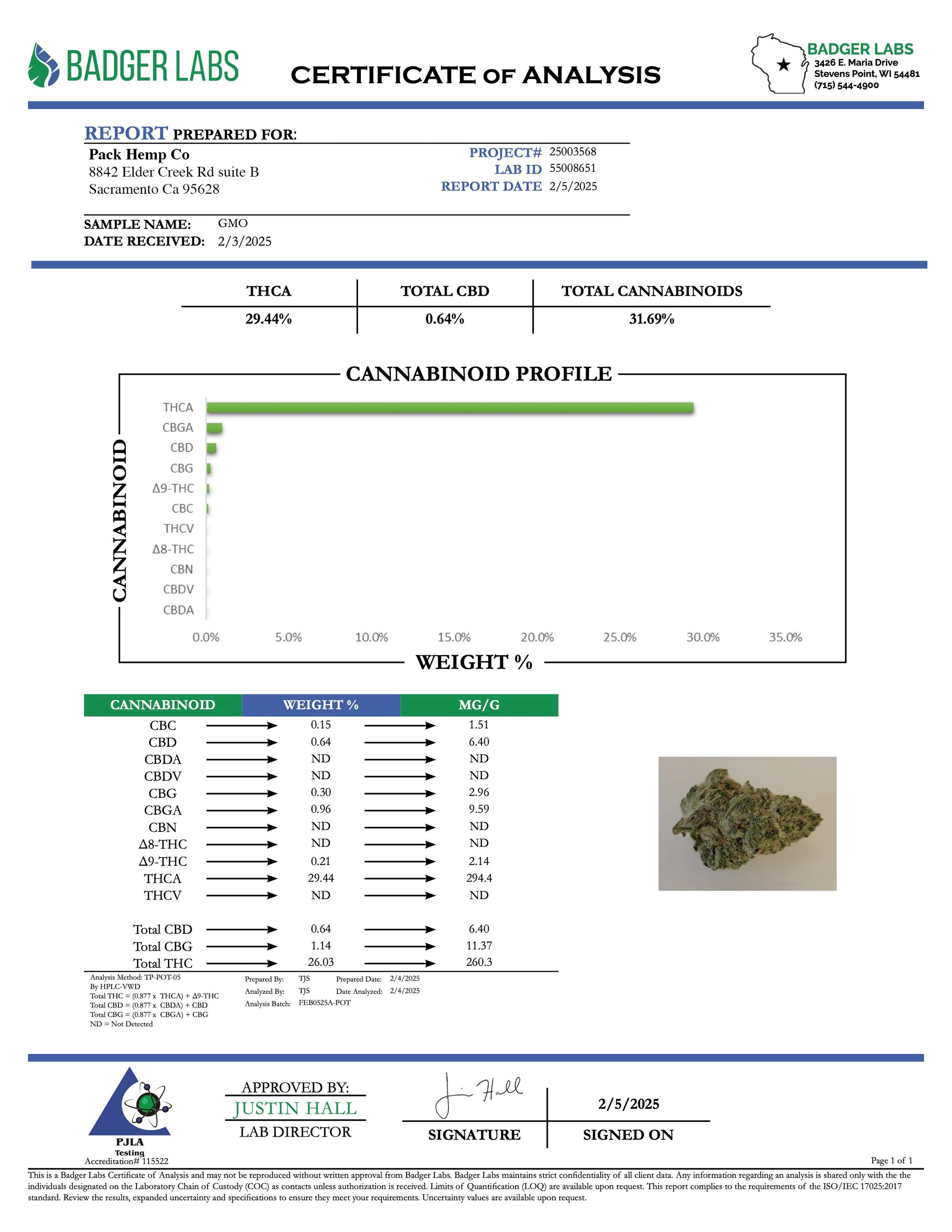 Floaty Goat 8th Indica